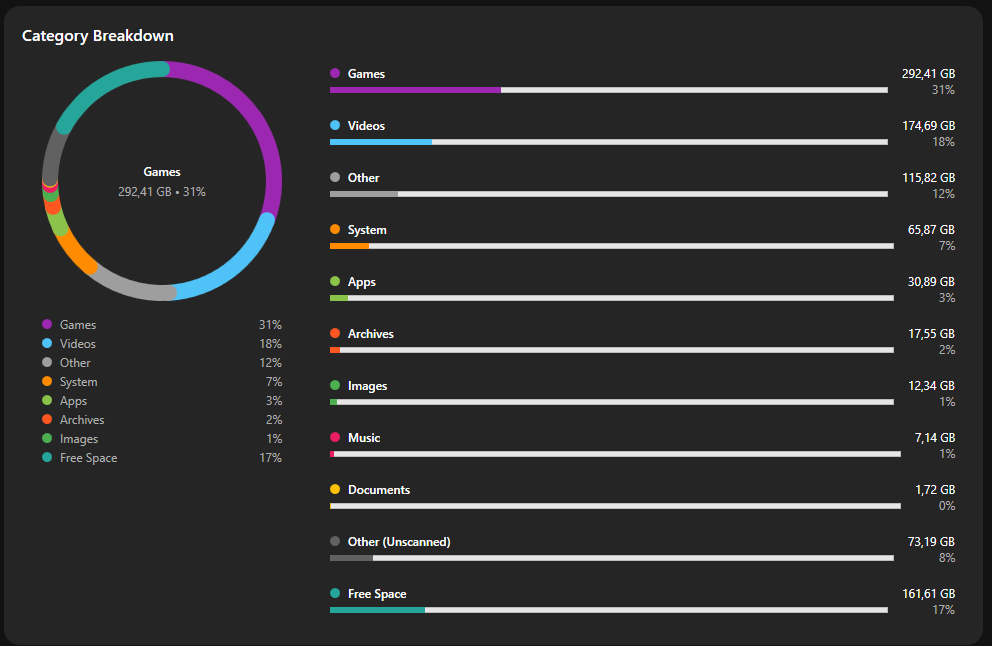 Diskora ekran görüntüsü